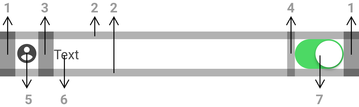 4xMoleculeSettingsEstrtura