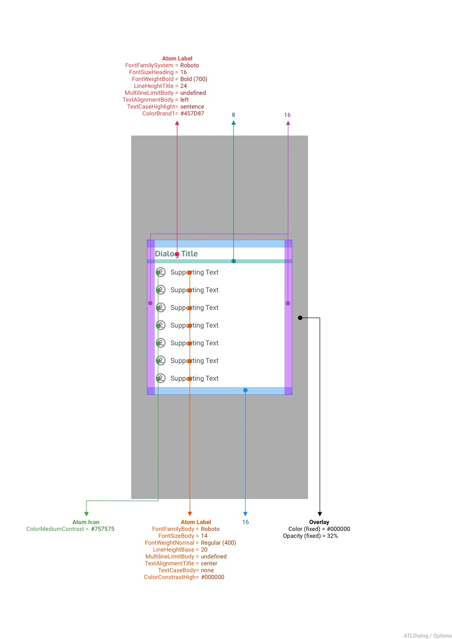 Dialog_Specs2