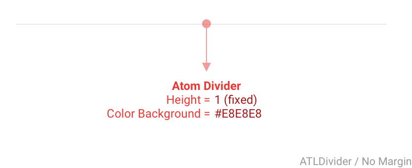 Divider_Spec