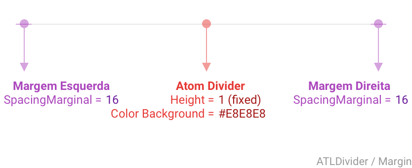 Divider_Spec2