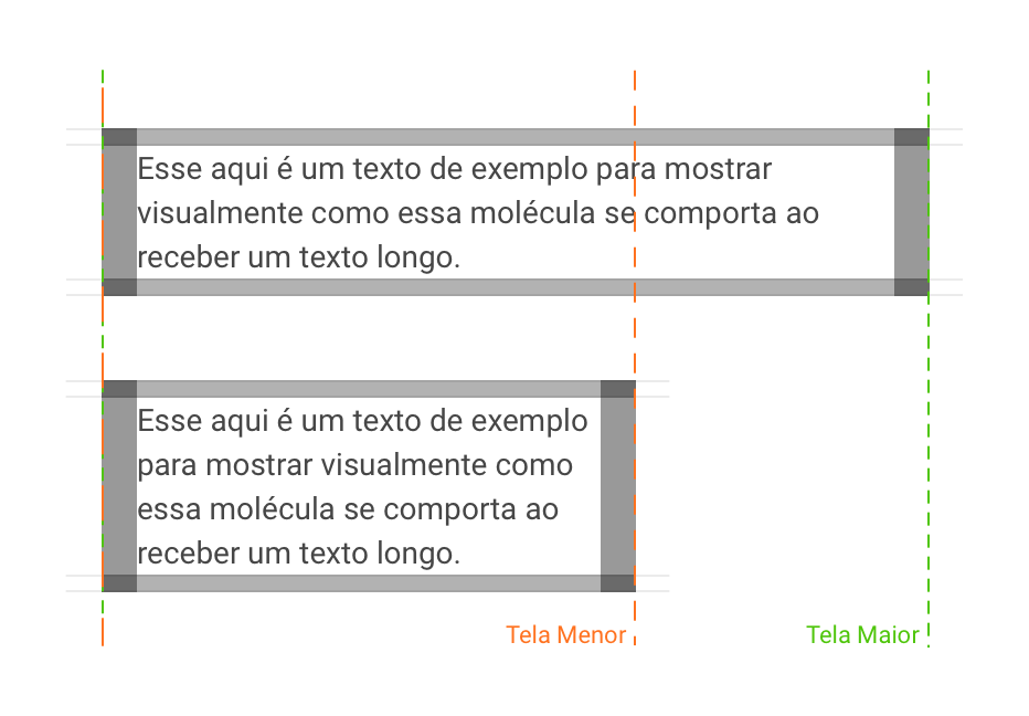 responsividade_textbody