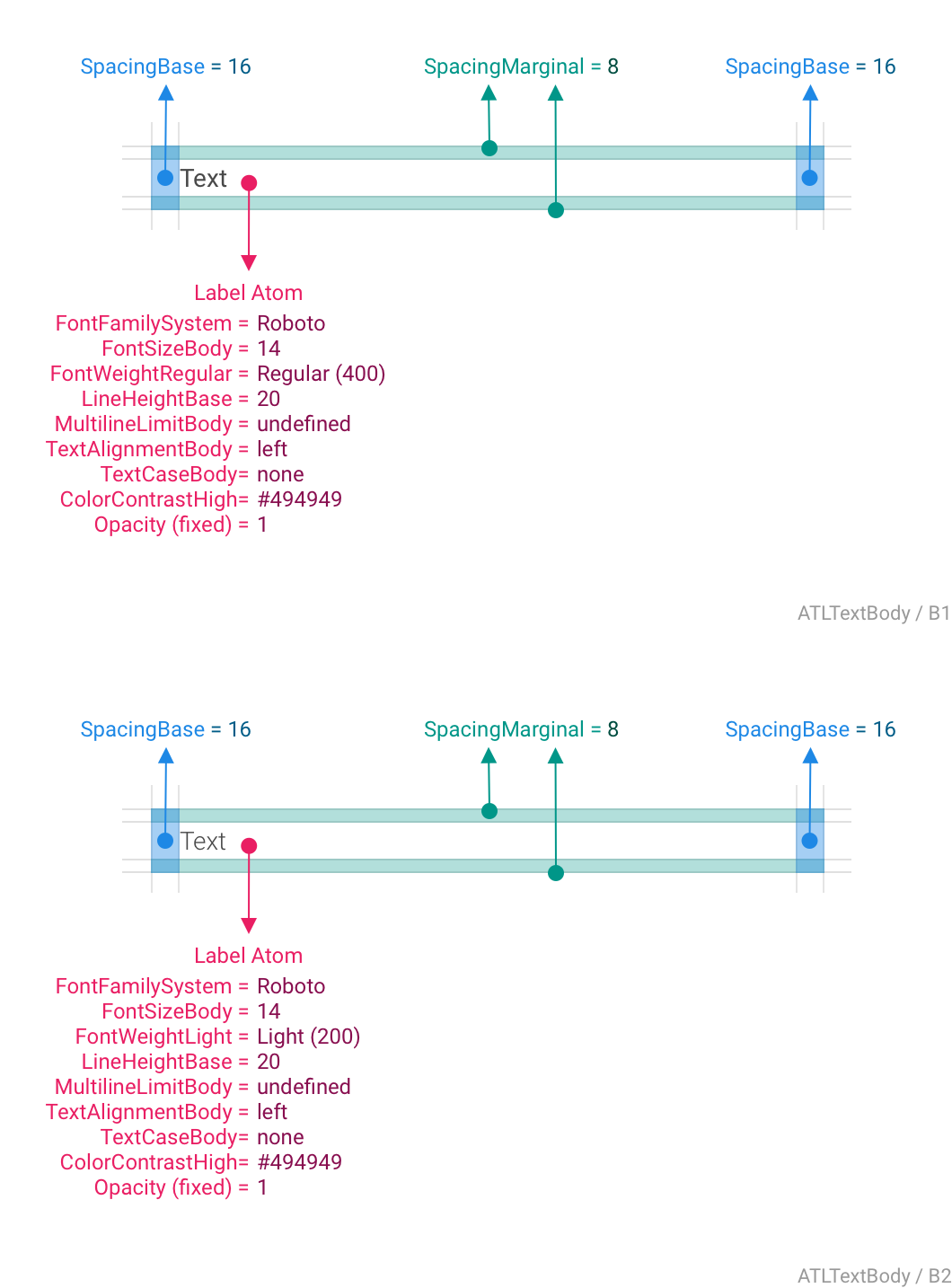 spects_tokens_textbody